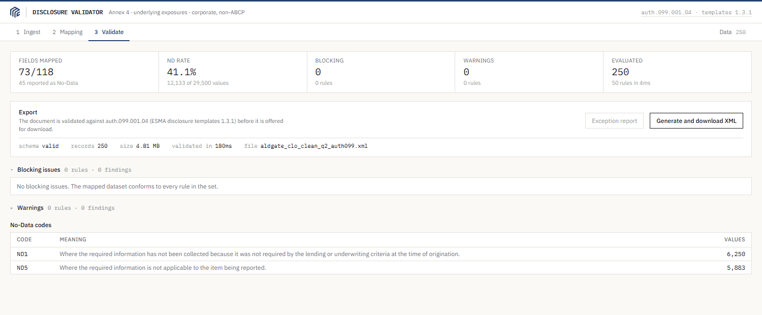 The disclosure validator's validate step: fields mapped, no-data rate, blocking issues, warnings, and a schema-valid XML export.